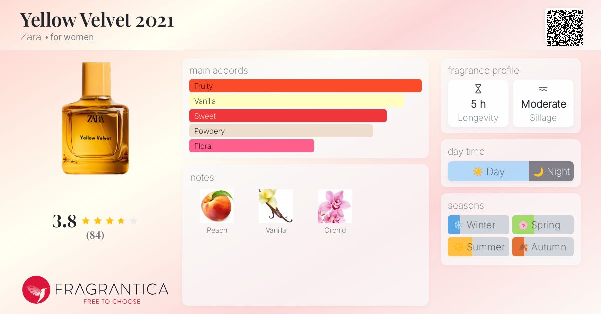 Yellow Velvet 2021 Zara perfume a fragrance for women 2021 - Main Image