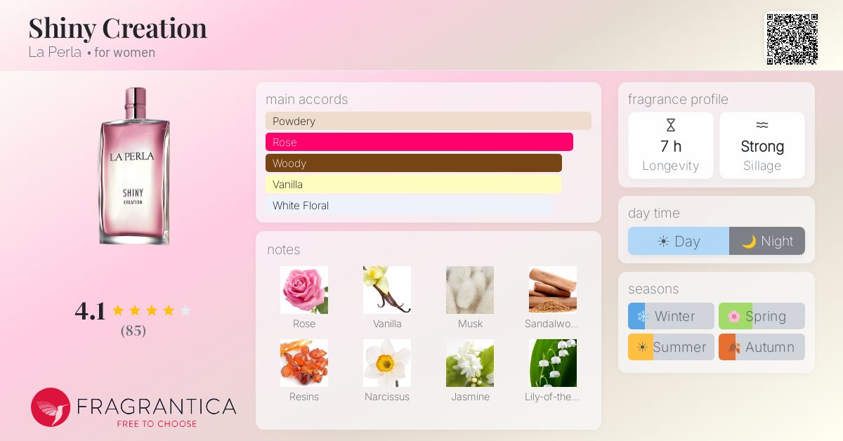 Fragrantica image 4