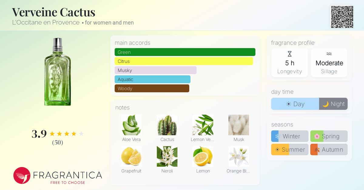 Verveine Cactus L'Occitane en Provence perfume - a fragrance for