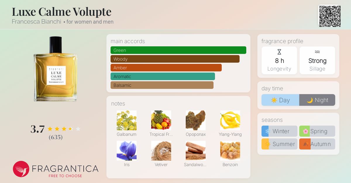 Luxe Calme Volupte Francesca Bianchi perfume - a fragrance for