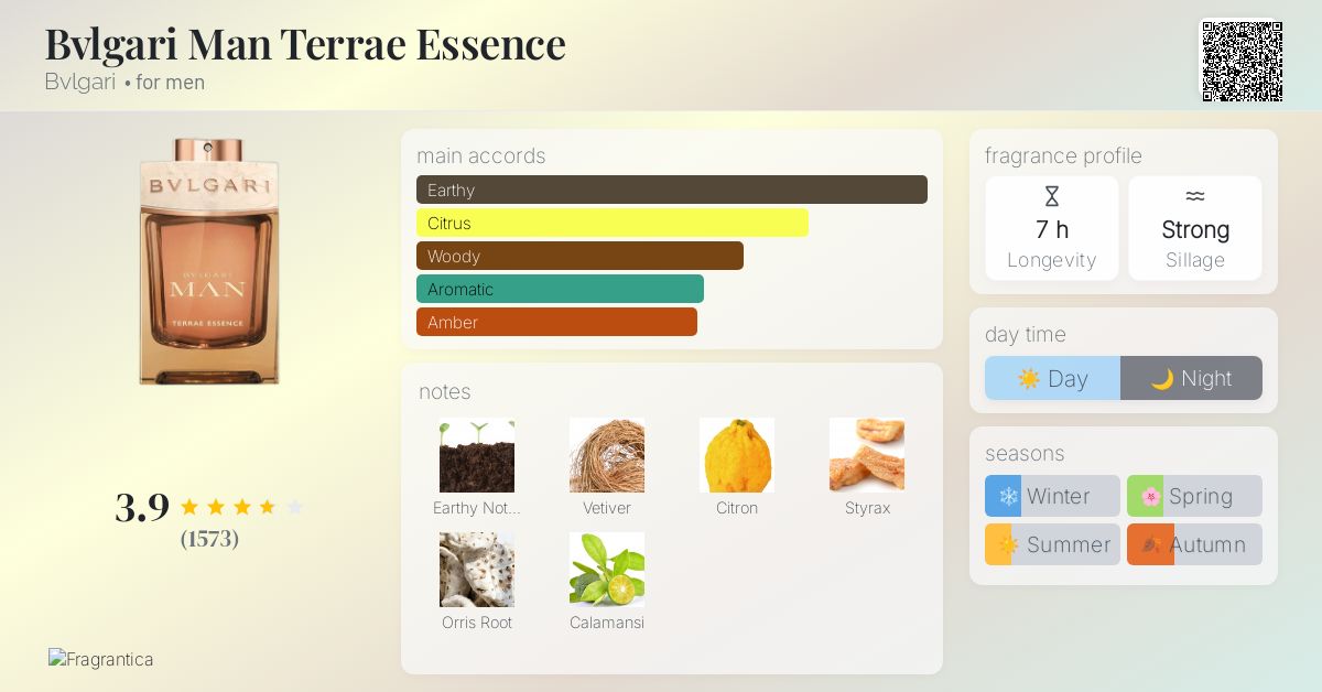 Bvlgari Man Terrae Essence Bvlgari cologne a fragrance for men 2021