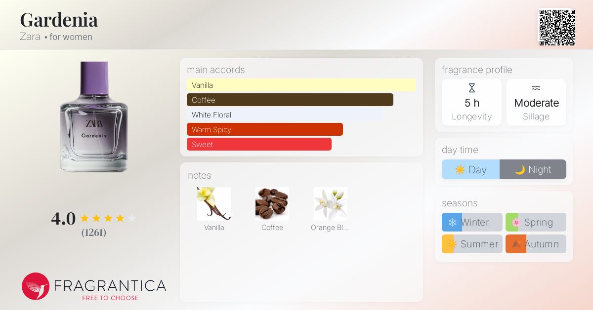 Zara Gardenia Fragrantica Zara Orchid Intense Fragrantica Zara