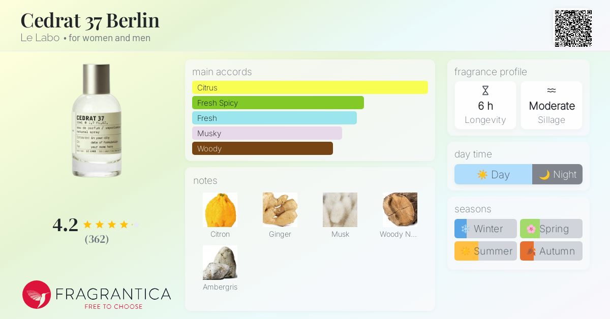 Cedrat 37 Berlin Le Labo perfume - a fragrance for women and