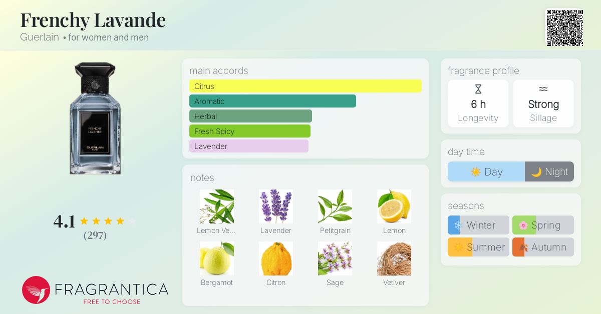 【廃盤レア】【正規品】ゲラン ルフレンチー 100ml EDP 廃盤レア】【正規品】ゲラン ルフレンチー 100ml EDP