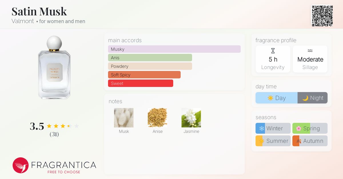 ヴァルモン　パラッツォノービレ　サテンムスク　50ml ヴァルモンのフレグランスコレクション パラッツォ ノービレより