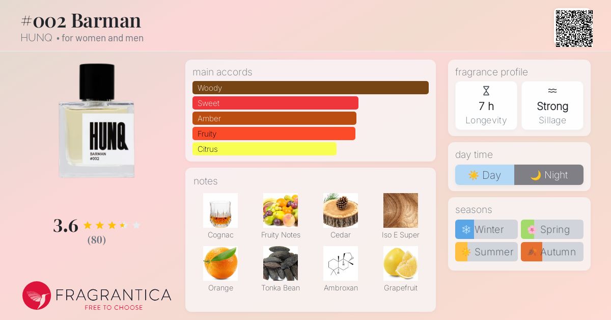 002 Barman HUNQ perfume - a fragrance for women and men 2021