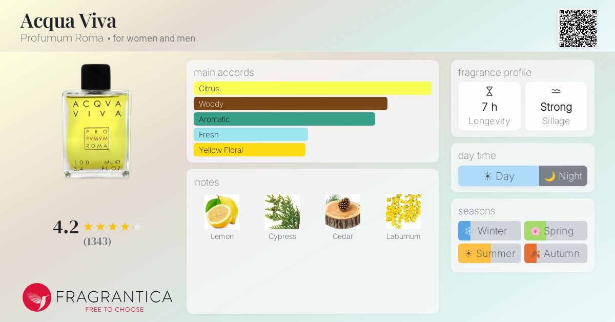 Fragrantica image 4