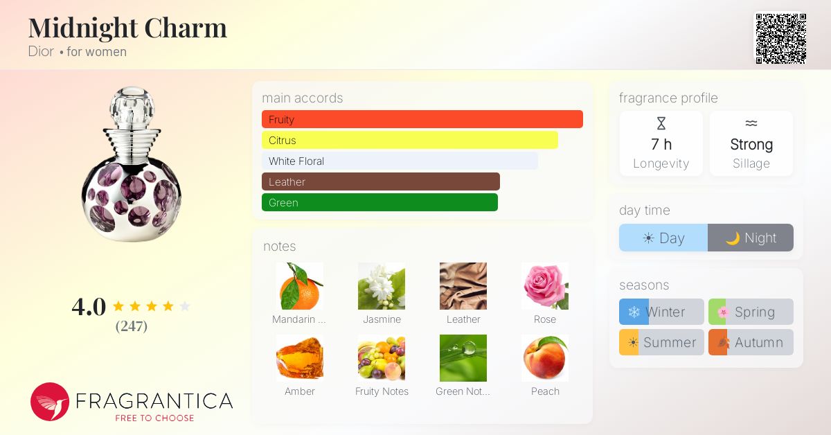 Fragrantica image 4