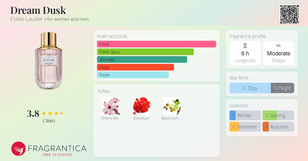 エスティローダー ドリーム ダスク オーデ パフューム 40ml エスティ