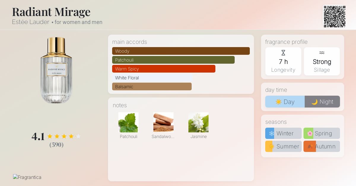 Estée Lauder Radiant Mirage 香水 Estee Lauder RADIANT MIRAGE Eau De Parfum EDP Spray - Size