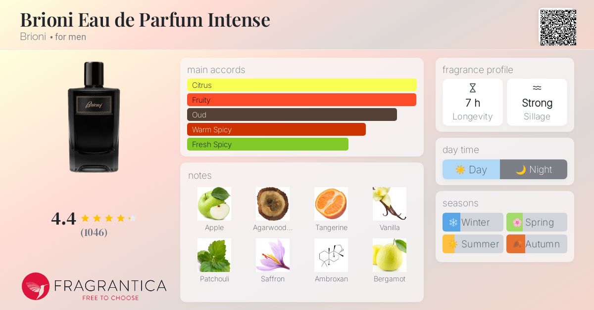 Brioni Eau de Parfum Intense Brioni cologne a fragrance for men 2021