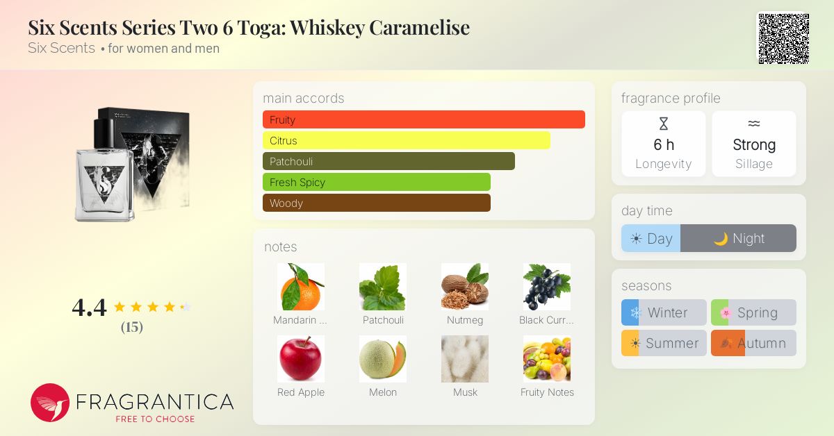 Fragrantica image 4