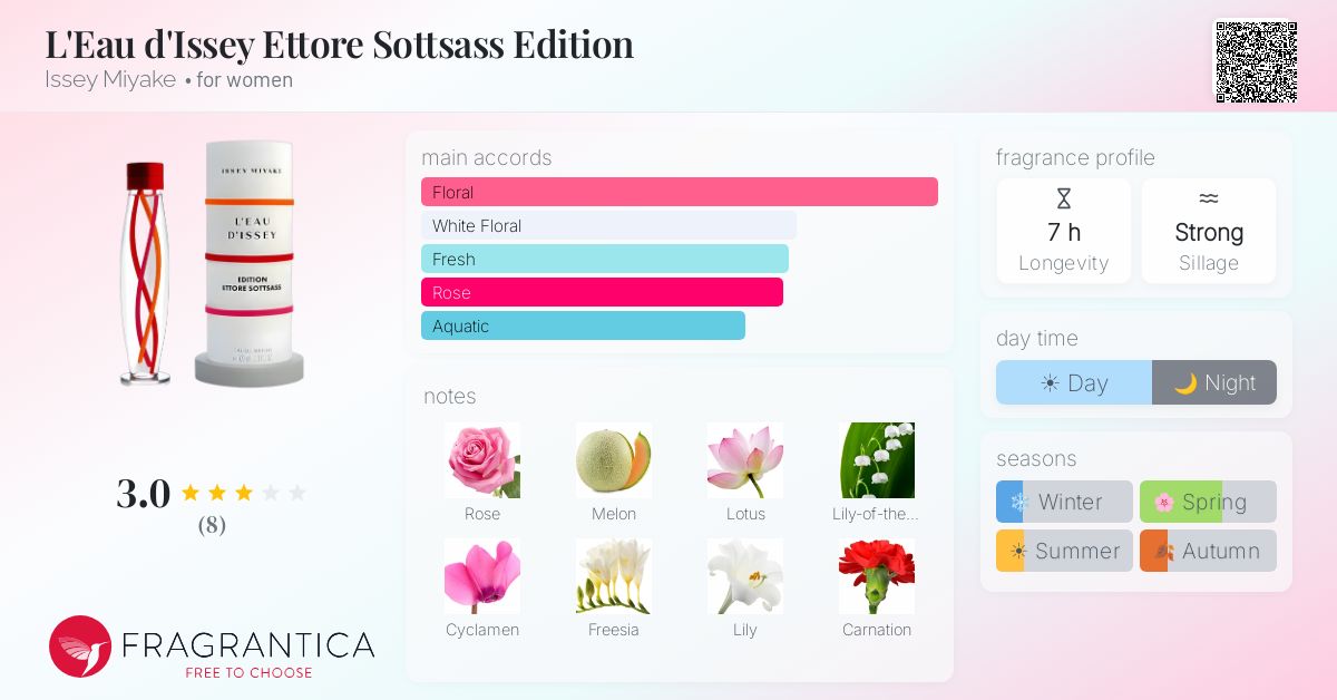 L'Eau d'Issey Ettore Sottsass Edition Issey Miyake perfume - a