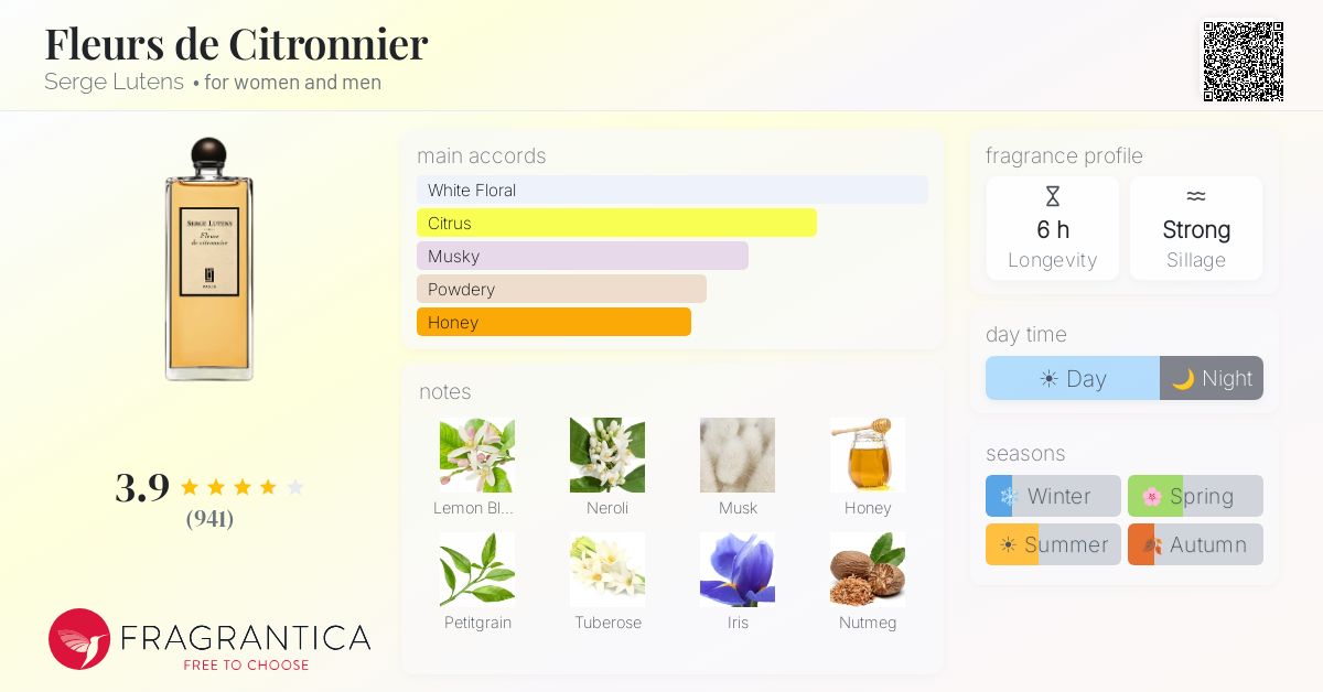 Fragrantica image 4