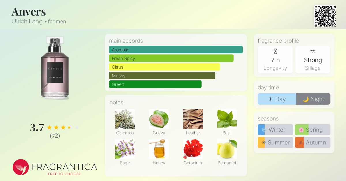 Fragrantica image 4