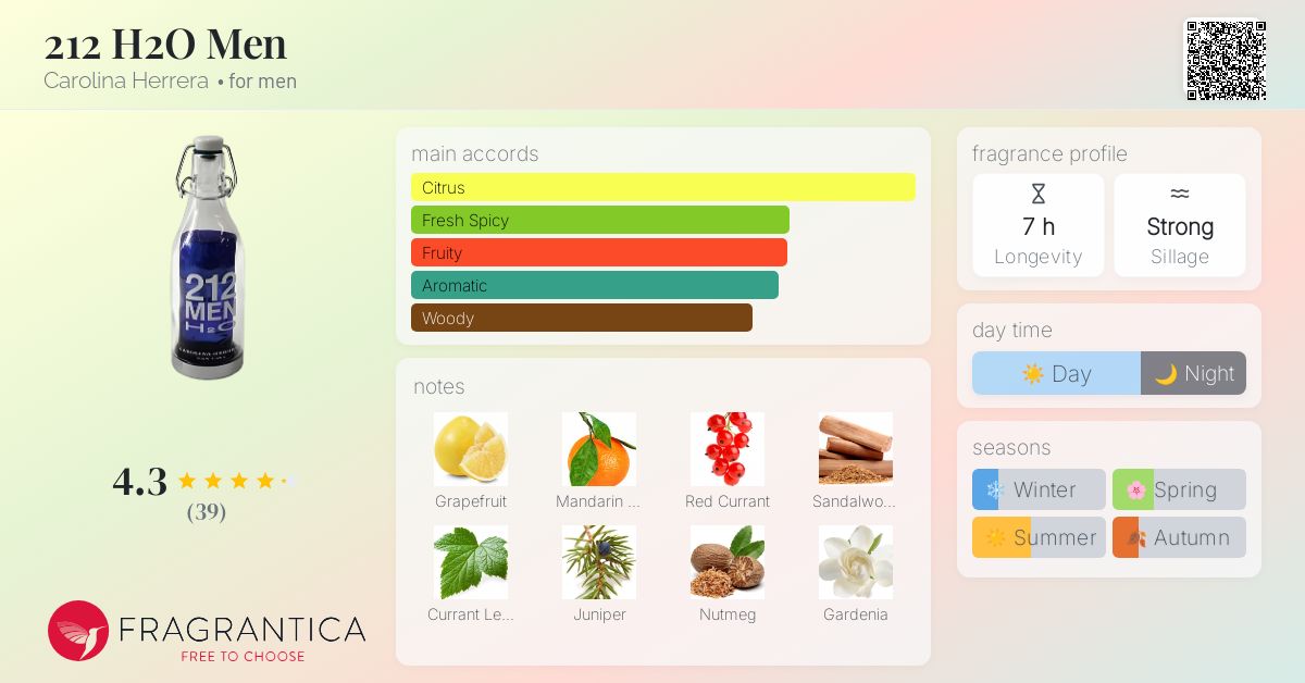 212 H2O Men Carolina Herrera cologne - a fragrance for men 2003