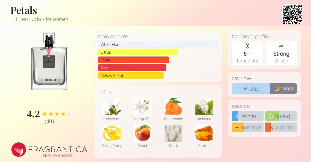 Fragrantica image 4