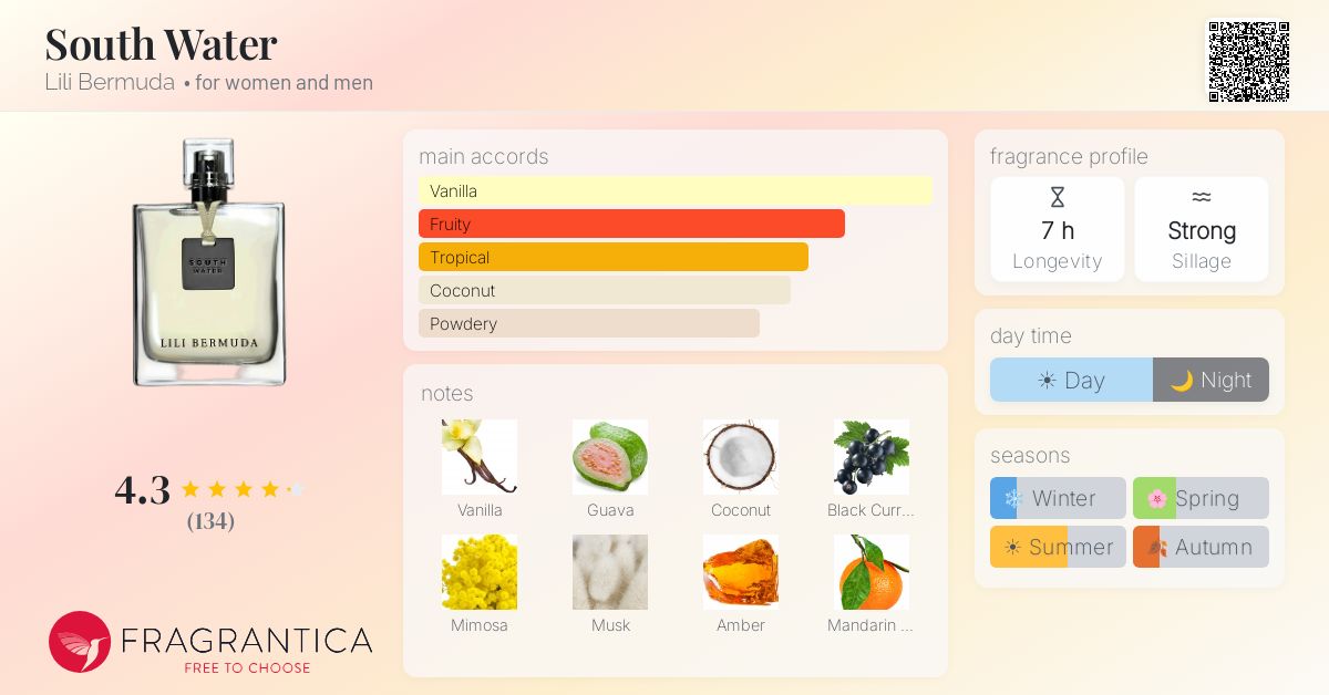 Fragrantica image 4