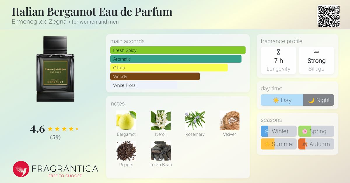 Italian Bergamot Eau de Parfum Ermenegildo Zegna perfume - a