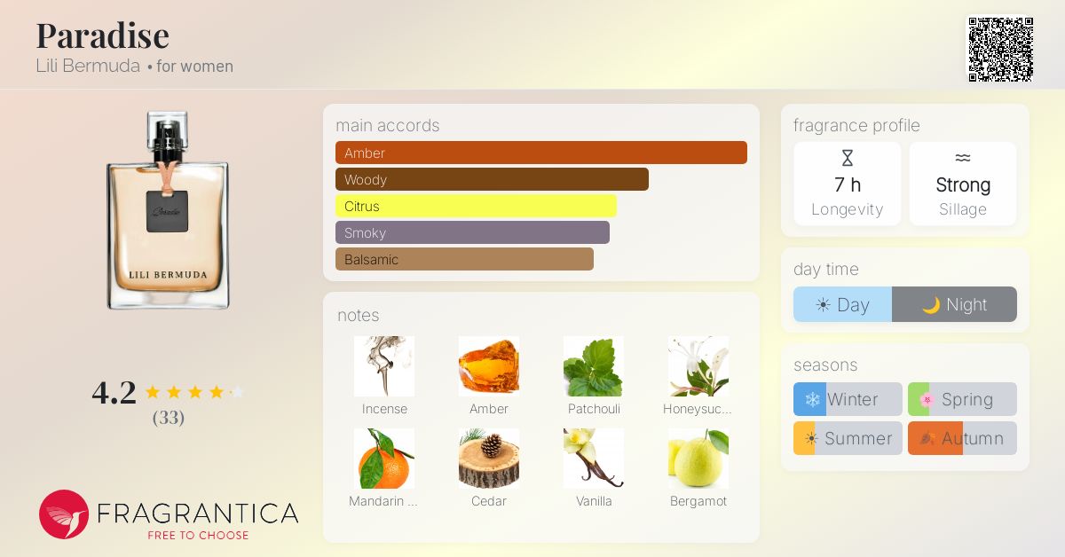 Fragrantica image 4