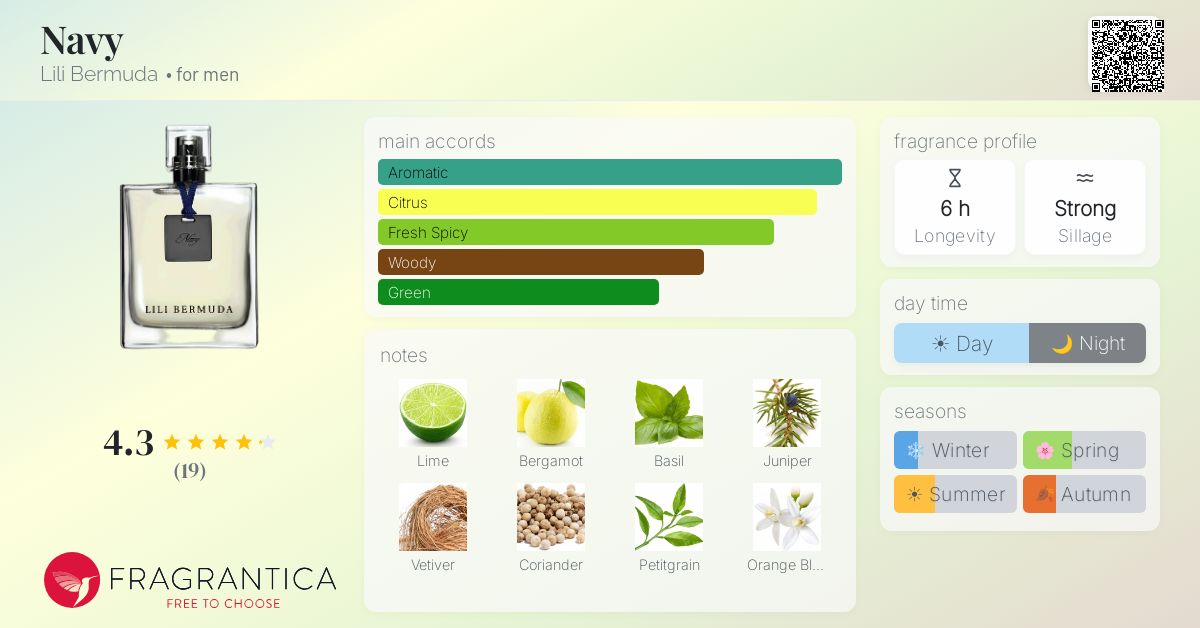 Fragrantica image 4