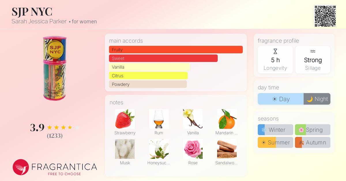 Fragrantica image 4