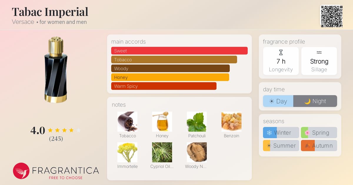best tobacco leaves How to Choose the Right Tobacco Leaves for Your Needs?