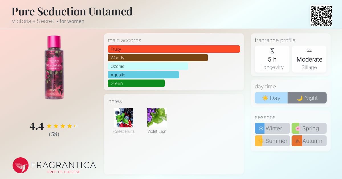 Pure Seduction Untamed Victoria's Secret perfume a