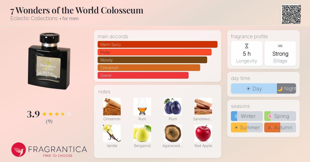 Fragrantica image 4