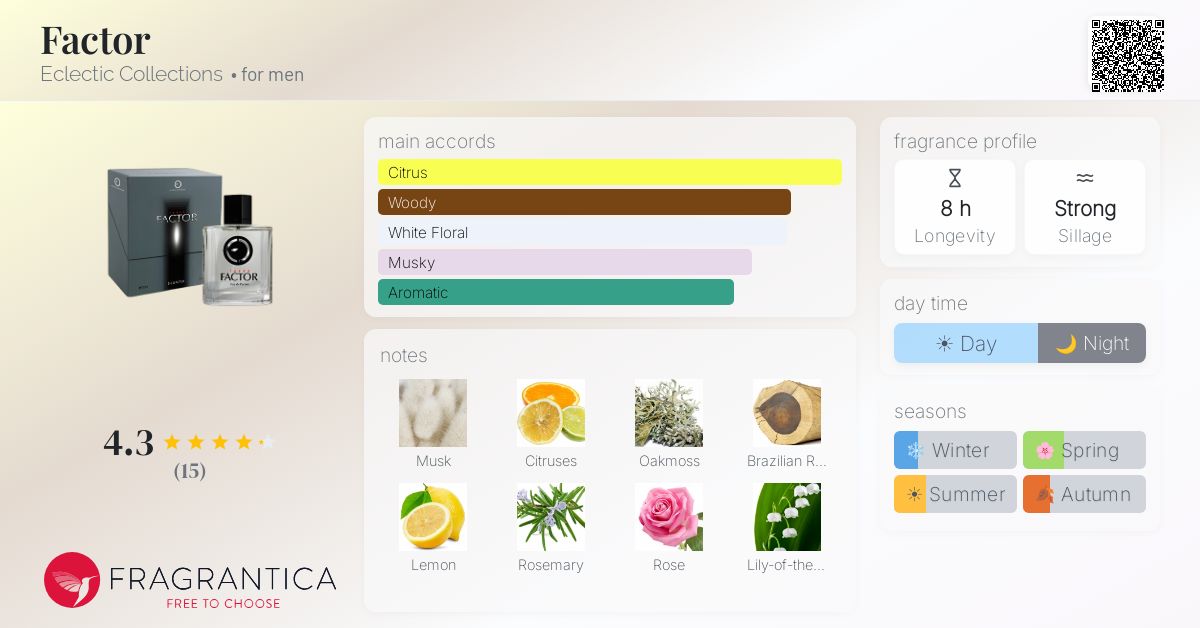 Fragrantica image 4
