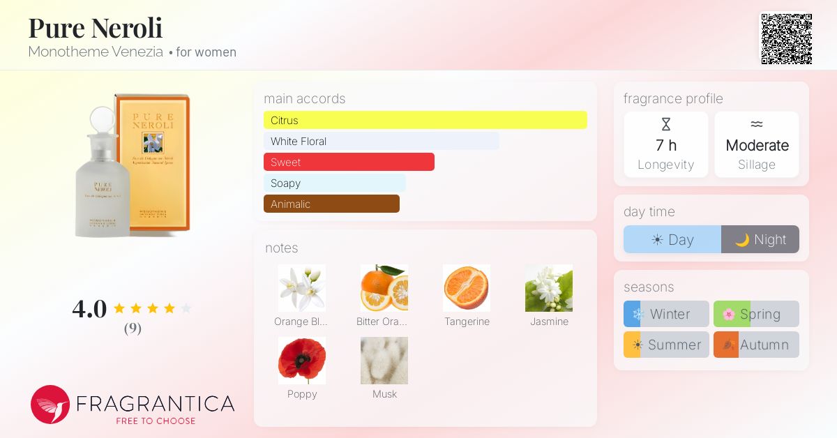 Fragrantica image 4