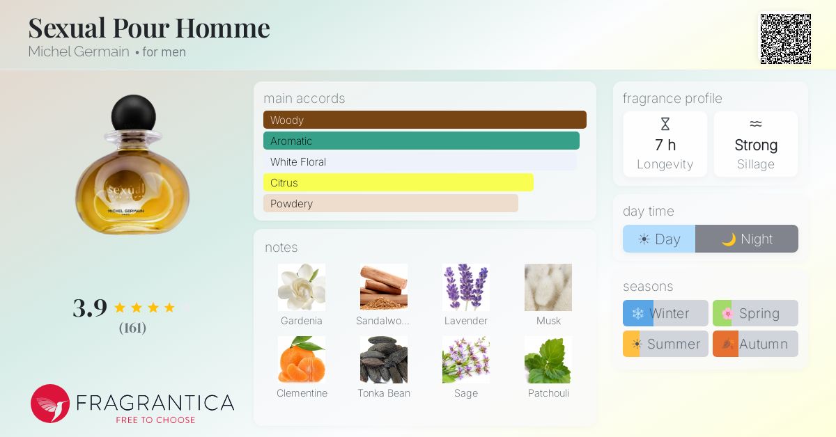 Fragrantica image 4