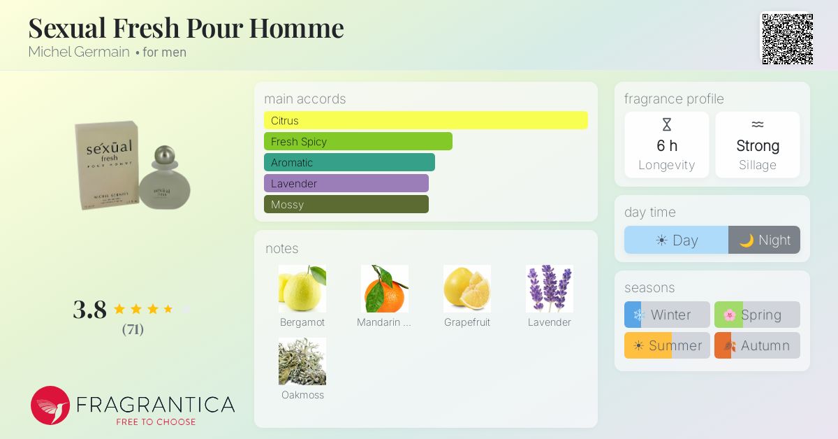 Fragrantica image 4