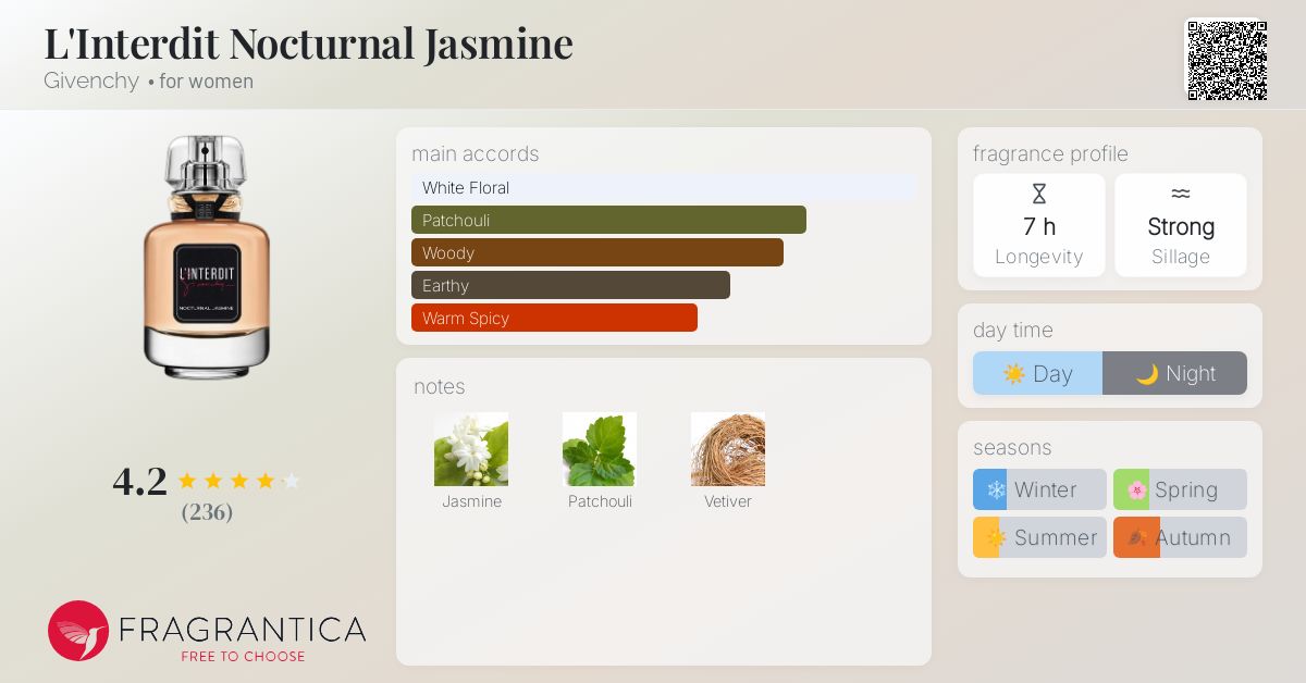 L'Interdit Nocturnal Jasmine Givenchy perfume - a