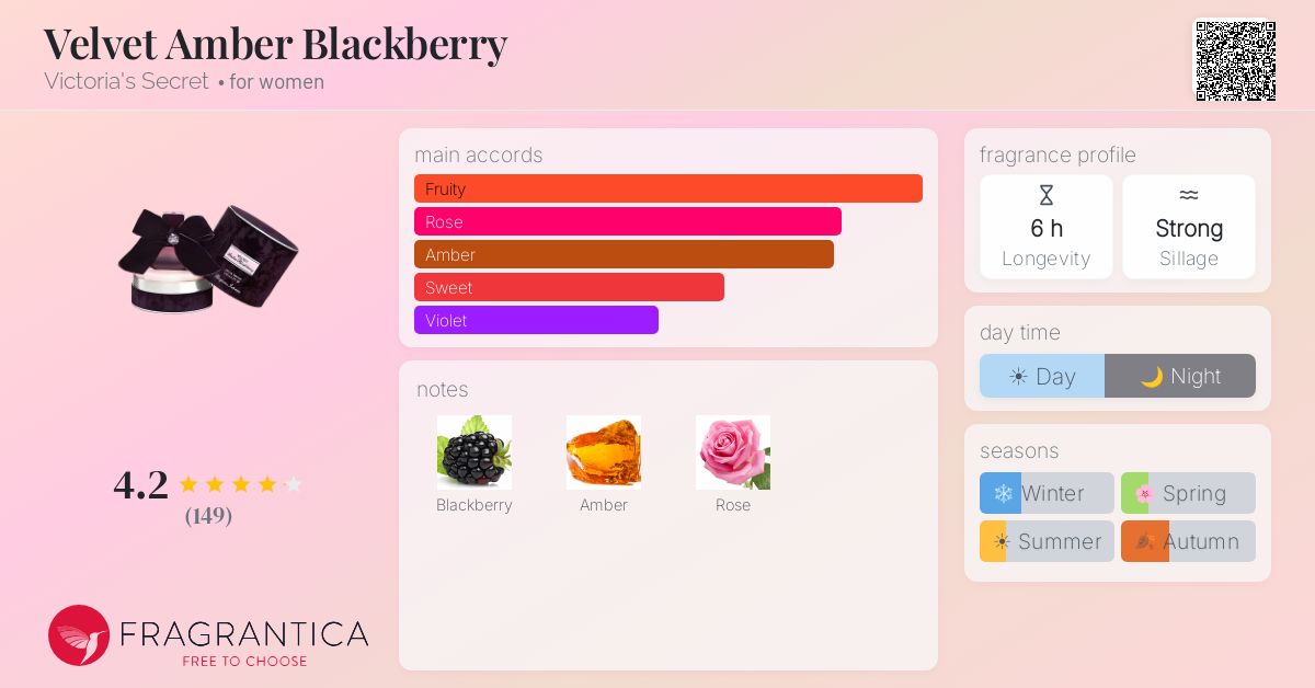 Fragrantica image 4