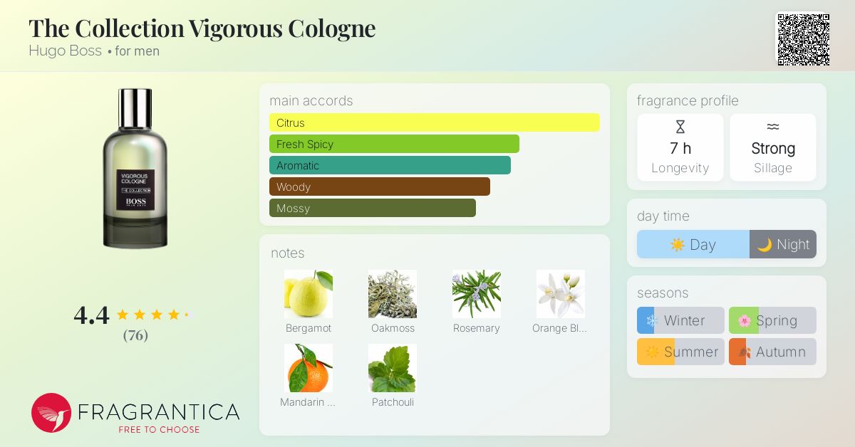 The Collection Vigorous Cologne Hugo Boss cologne - a