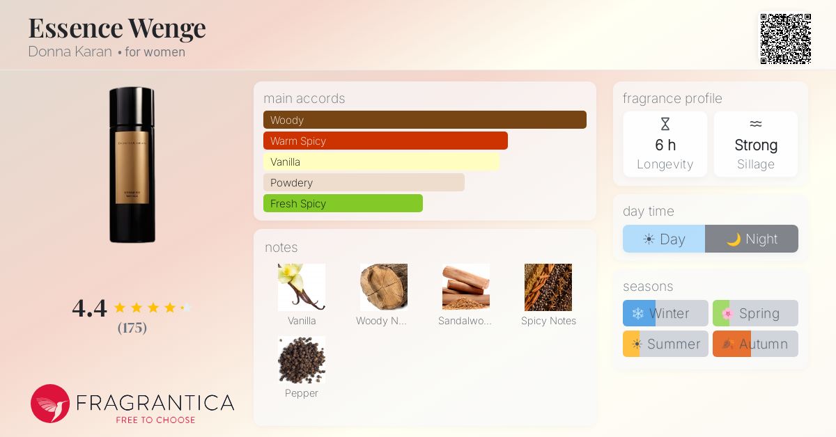 Fragrantica image 4
