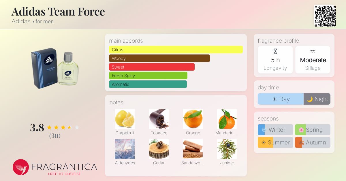Fragrantica image 4