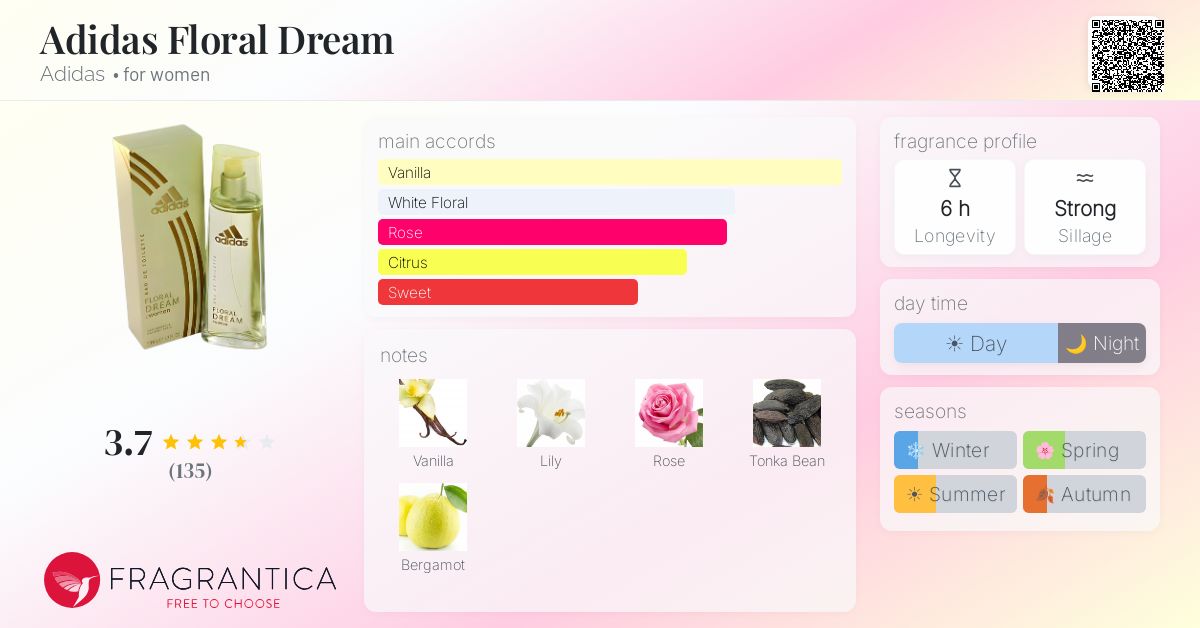 Fragrantica image 4
