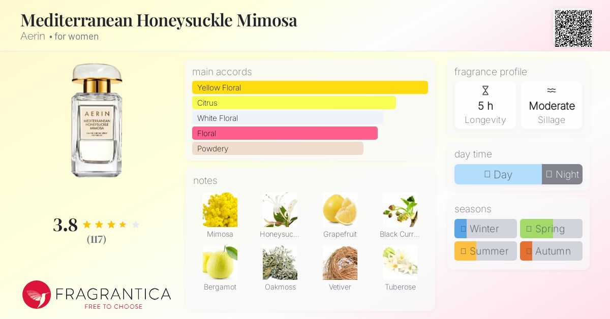 香水(女性用) Aerin Mediterranean Honeysuckle Mimosa Mediterranean Honeysuckle Mimosa Aerin perfume - a new
