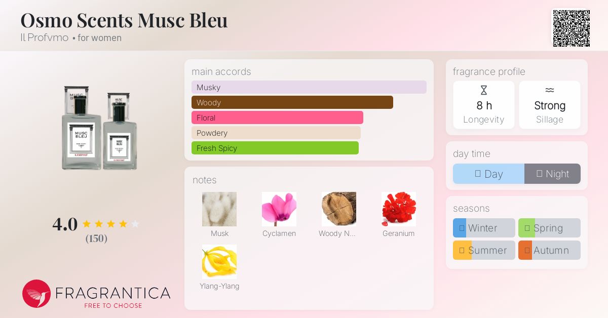 Osmo Scents Musc Bleu Il Profvmo perfume - a fragrance for women