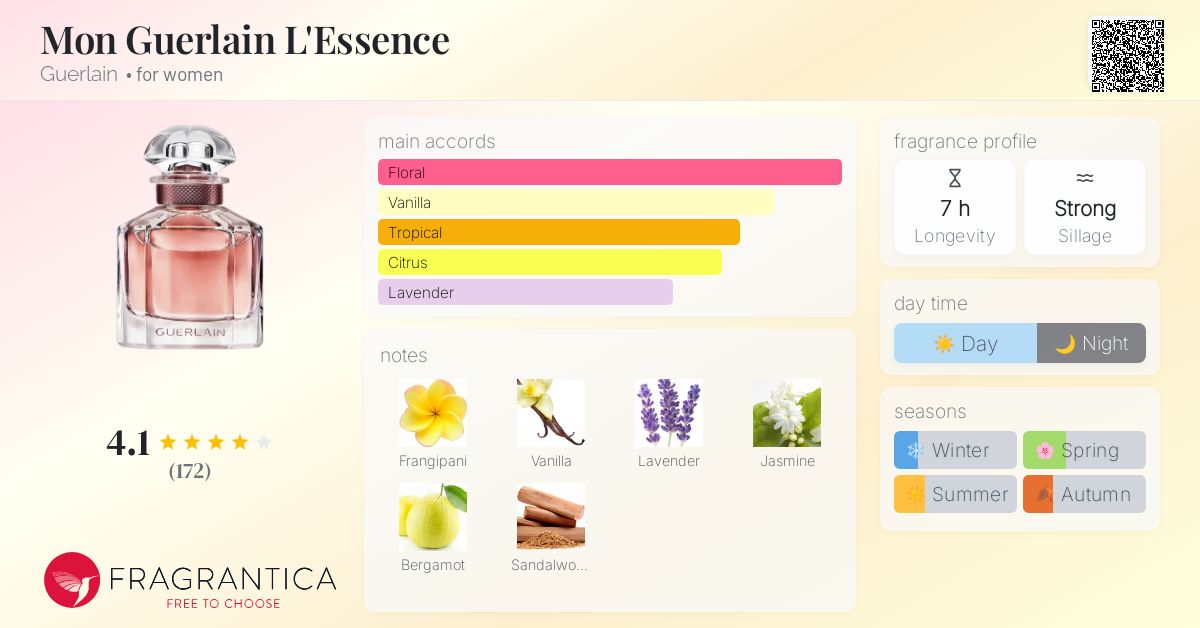 Mon Guerlain L'Essence Guerlain perfume a fragrance for