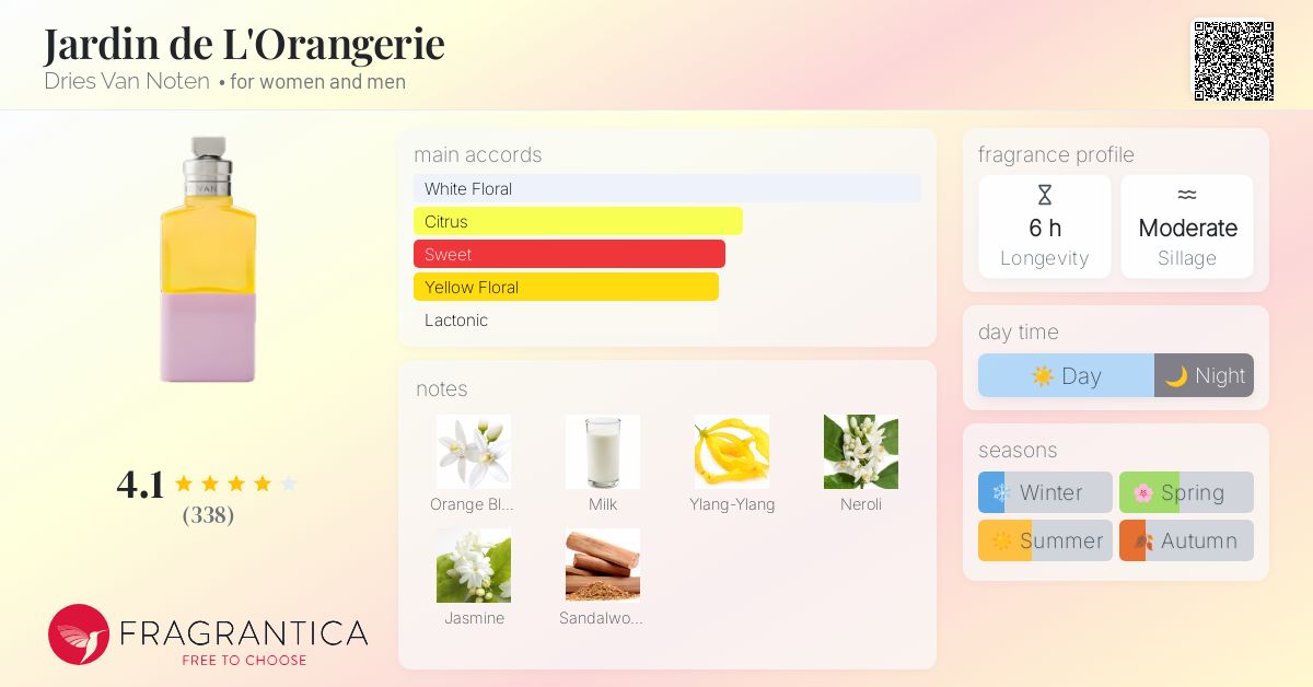 香水(ユニセックス) DRIES VAN NOTEN JARDIN DE L'ORANGERIE Eau de Parfum Jardin de l'Orangerie | Dries Van Noten