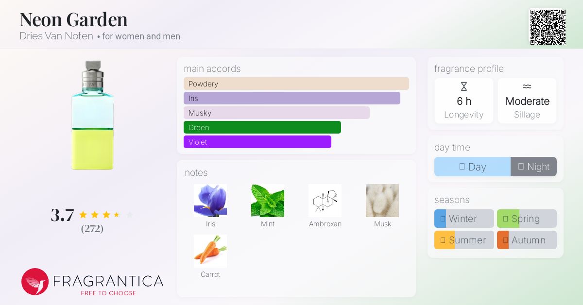 Neon Garden Dries Van Noten perfume - a fragrance for women