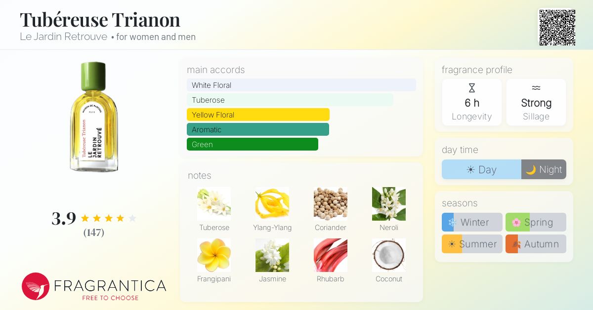 Fragrantica image 4