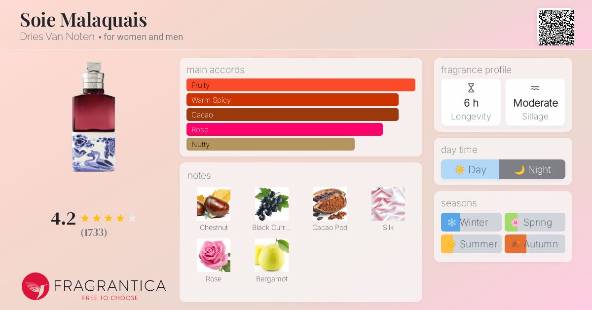 Soie Malaquais Dries Van Noten perfume a fragrance for women and