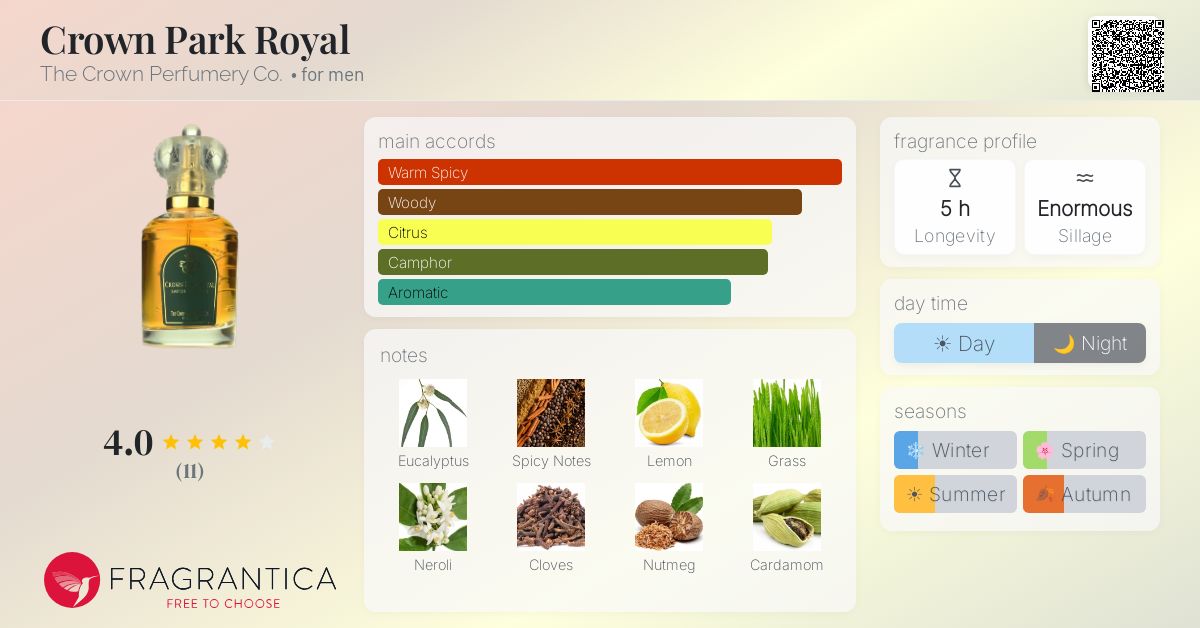 Fragrantica image 4