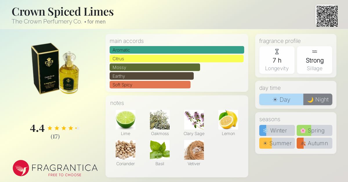 Fragrantica image 4