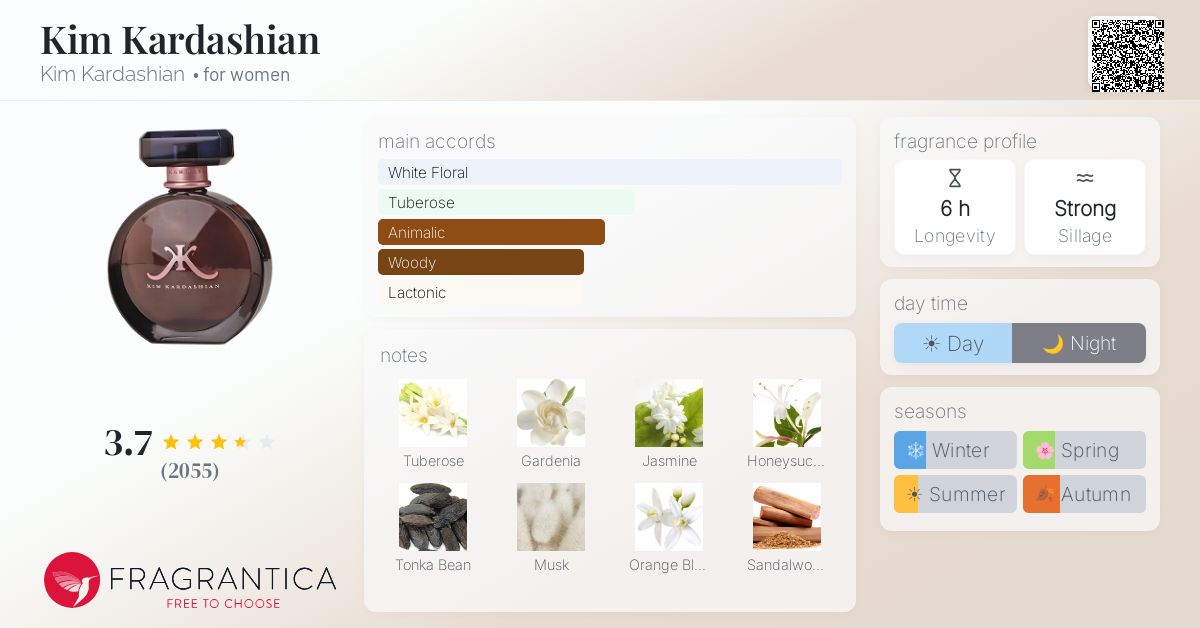 Fragrantica image 4