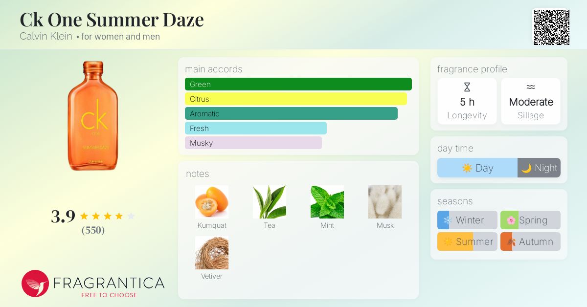 ck one SUMMER DAZE 香水 オードトワレ 100ml 楽天市場】カルバンクライン シーケーワン サマー デイズ 2022
